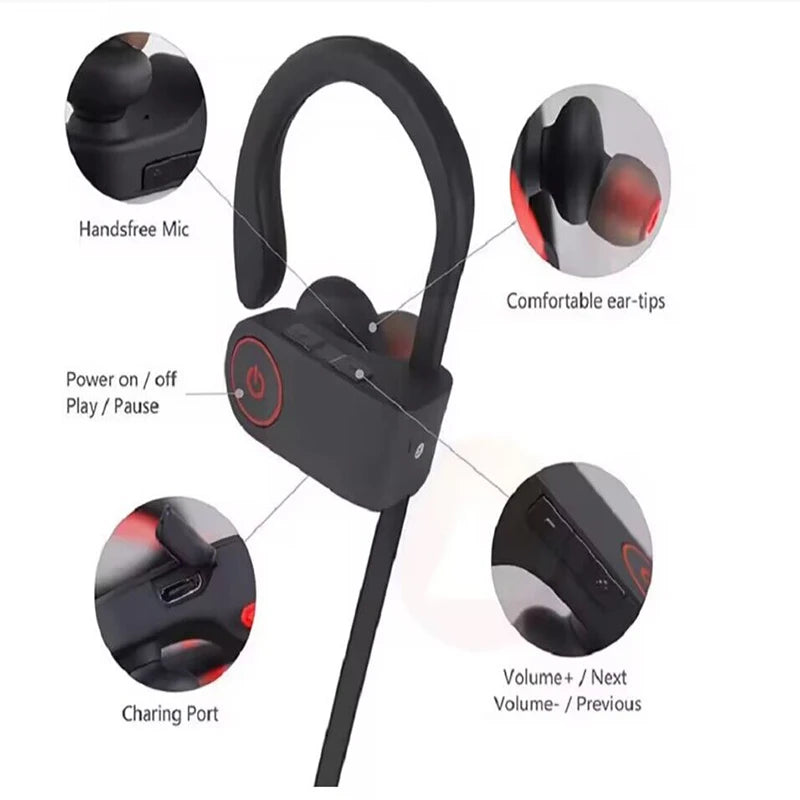 BT 5.3 Wireless with Longplaying time Stereo Soundproof  Headphone , Suitable for  Sports, Exercise, Running, Exercise, Gym